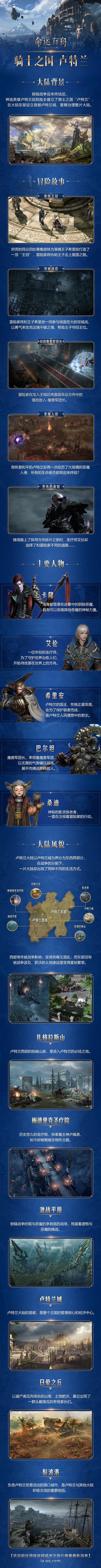 《命運方舟》騎士之國盧特蘭背景介紹 有哪些內容? 《命運方舟》騎士之國盧特蘭背景介紹 有哪些內容?