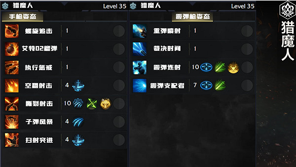 《命運方舟》全職業簡介玩法加點一覽 《命運方舟》全職業簡介玩法加點一覽