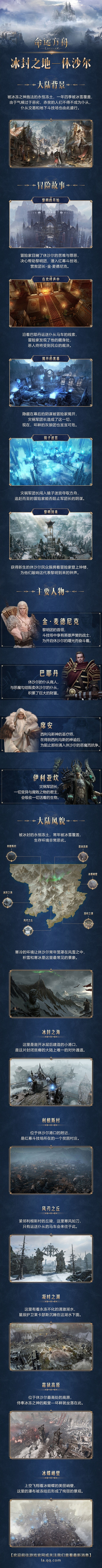 《命運方舟》冰封之地休沙爾背景介紹 有哪些內容? 《命運方舟》冰封之地休沙爾背景介紹 有哪些內容?