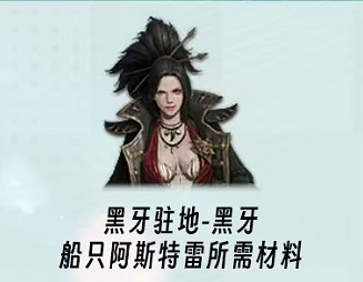 《命運方舟》重要NPC介紹 《命運方舟》重要NPC介紹