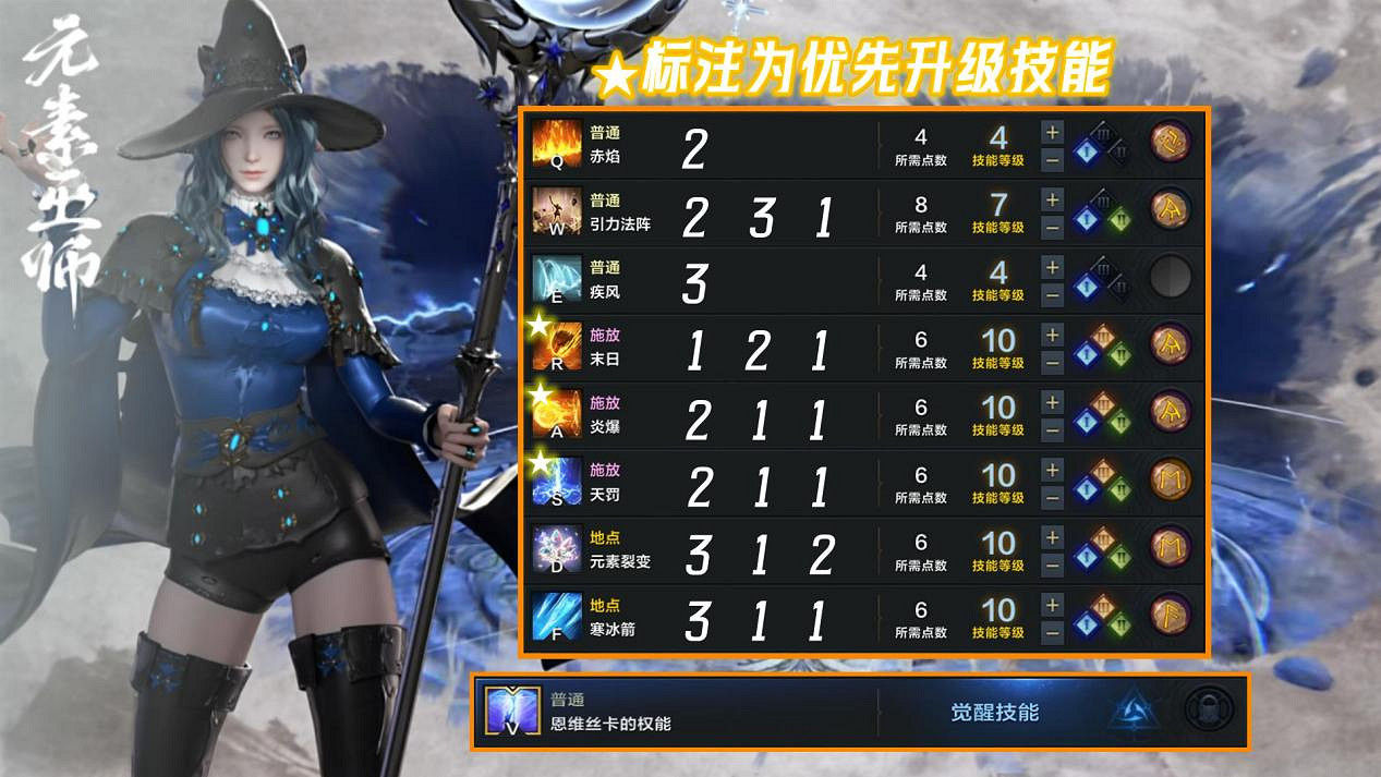 《命運方舟》元素巫師怎麽玩？元素巫師環流搭配攻略