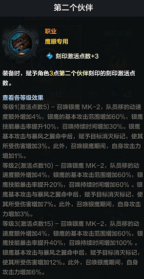 《命運方舟》開荒強勢職業推薦 《命運方舟》開荒強勢職業推薦