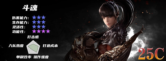 《命運方舟》全職業簡介玩法加點一覽 《命運方舟》全職業簡介玩法加點一覽