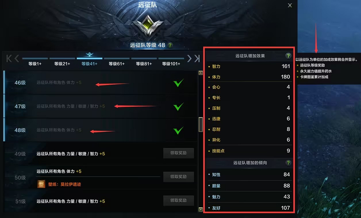 《命運方舟》遠征隊滿級多少級?遠征隊滿級介紹 《命運方舟》遠征隊滿級多少級?遠征隊滿級介紹