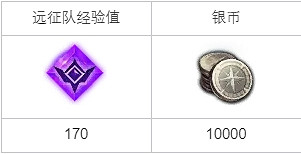 《命運方舟》墨靈覺醒任務攻略 《命運方舟》墨靈覺醒任務攻略