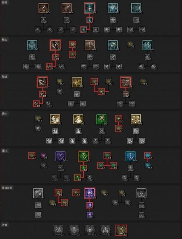 《暗黑破壞神4》AOE毒百層流分享 AOE毒怎麽加點? 《暗黑破壞神4》AOE毒百層流分享 AOE毒怎麽加點?