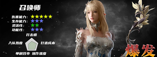 《命運方舟》全職業簡介玩法加點一覽 《命運方舟》全職業簡介玩法加點一覽