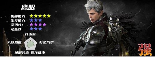 《命運方舟》全職業簡介玩法加點一覽 《命運方舟》全職業簡介玩法加點一覽