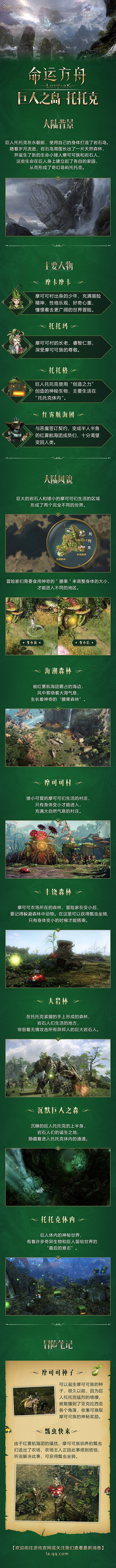 《命運方舟》巨人之島托托克背景故事一覽 有什麽背景? 《命運方舟》巨人之島托托克背景故事一覽 有什麽背景?