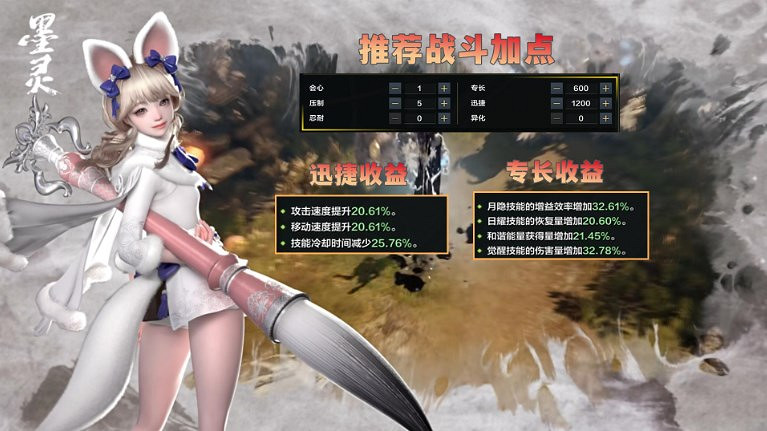 《命運方舟》墨靈50級加點推薦 《命運方舟》墨靈50級加點推薦