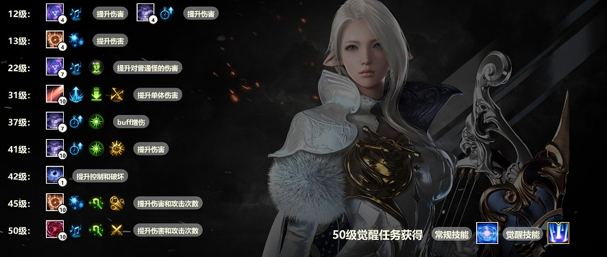 《命運方舟》吟遊詩人1-50級加點推薦 《命運方舟》吟遊詩人1-50級加點推薦