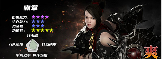 《命運方舟》全職業簡介玩法加點一覽 《命運方舟》全職業簡介玩法加點一覽