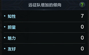 《命運方舟》遠征隊作用介紹