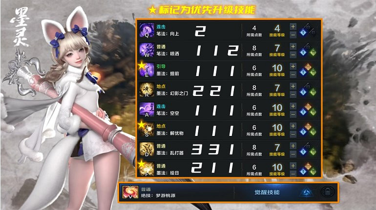 《命運方舟》墨靈50級加點推薦 《命運方舟》墨靈50級加點推薦