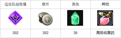 《命運方舟》咒靈的回聲任務怎麽做?咒靈的回聲任務攻略 《命運方舟》咒靈的回聲任務怎麽做?咒靈的回聲任務攻略