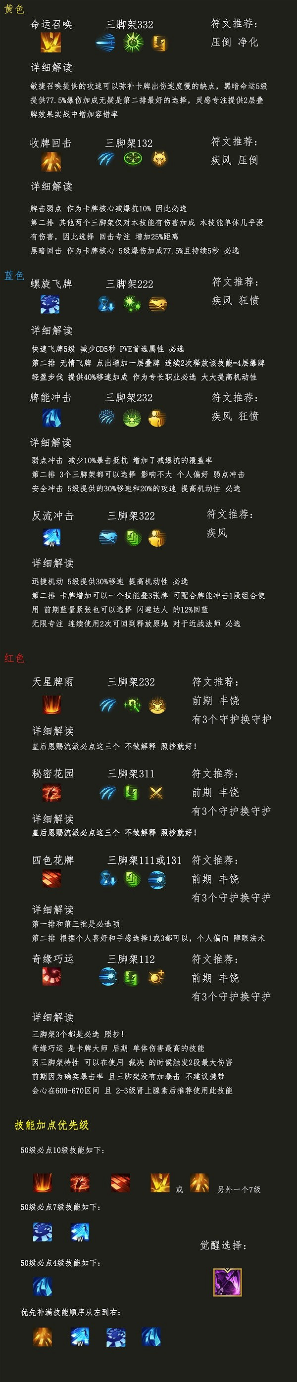 《命運方舟》皇後流卡牌大師銘刻選擇 卡牌大師怎麽玩? 《命運方舟》皇後流卡牌大師銘刻選擇 卡牌大師怎麽玩?