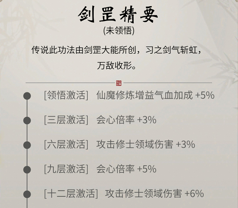 《一念逍遙》7月14日更新 12本新功法上線 《一念逍遙》7月14日更新 12本新功法上線