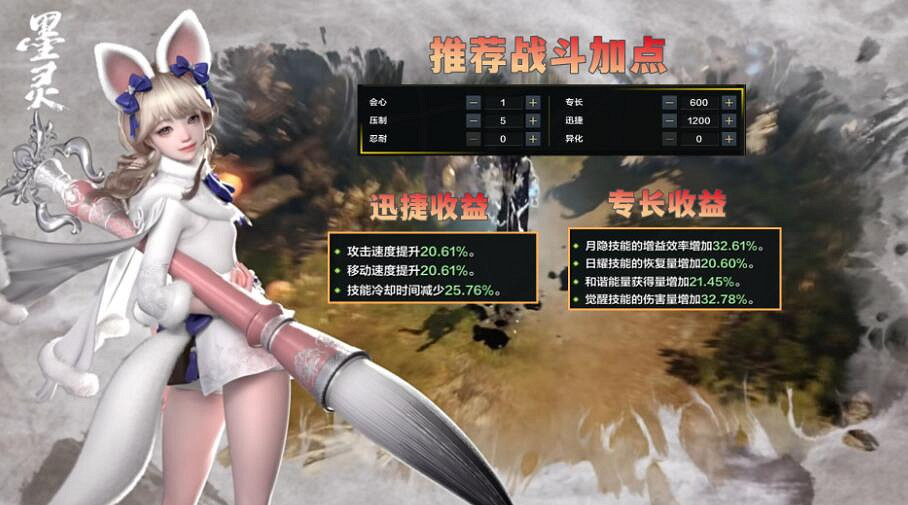 《命運方舟》墨靈攻略玩法介紹 墨靈技能選什麽? 《命運方舟》墨靈攻略玩法介紹 墨靈技能選什麽?