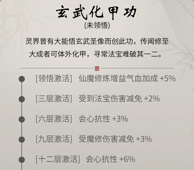 《一念逍遙》玄武化甲功介紹 玄武化甲功效果怎麽樣