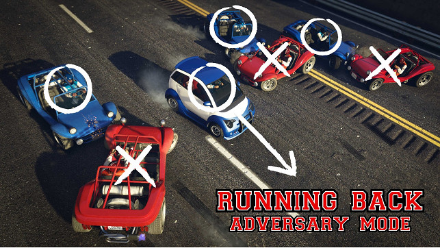 GTAOL:裝甲運鈔車被發現在南聖安地列斯運送鈔票 GTAOL:裝甲運鈔車被發現在南聖安地列斯運送鈔票