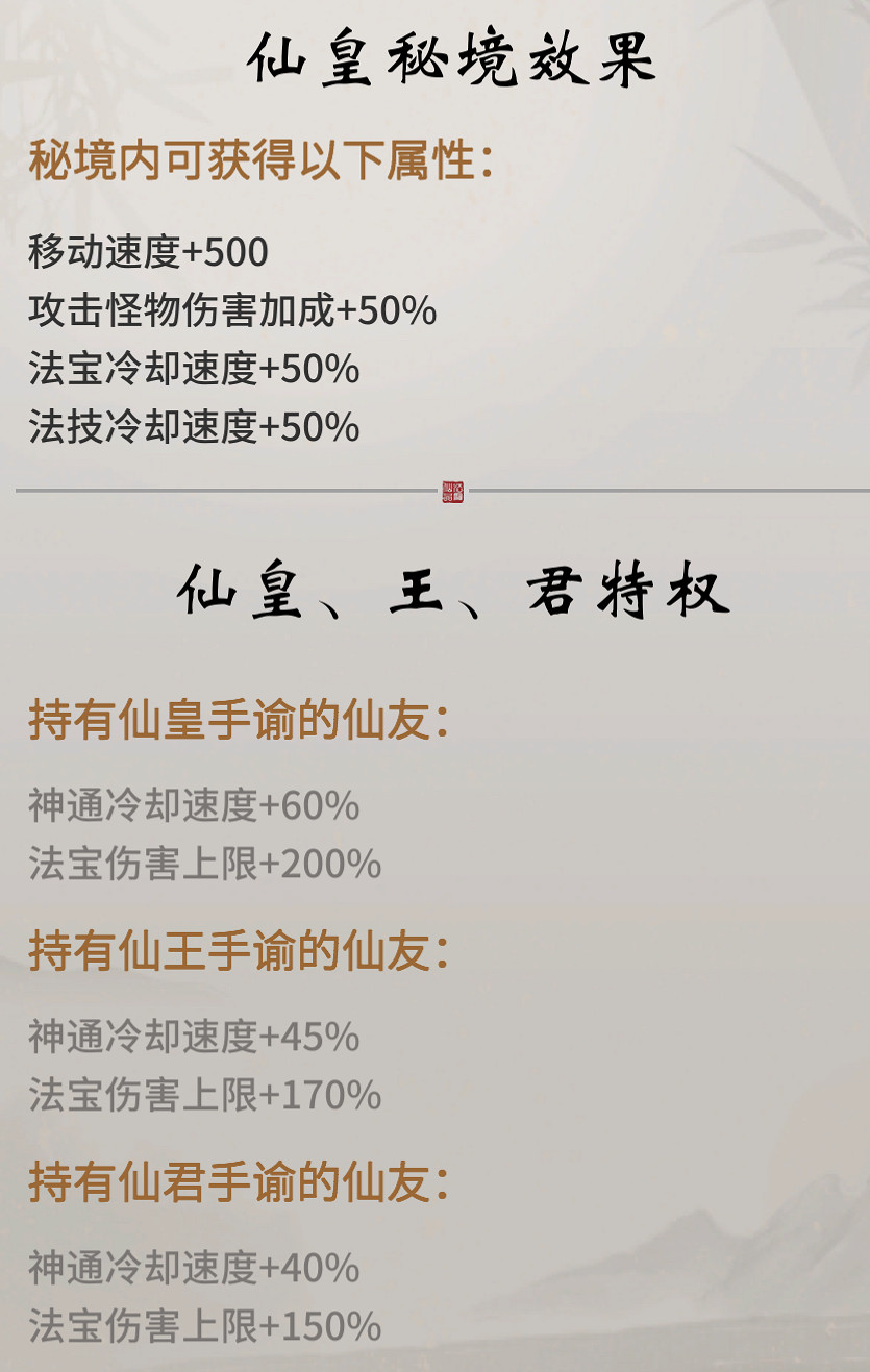 《一念逍遙》7月14日更新 12本新功法上線 《一念逍遙》7月14日更新 12本新功法上線