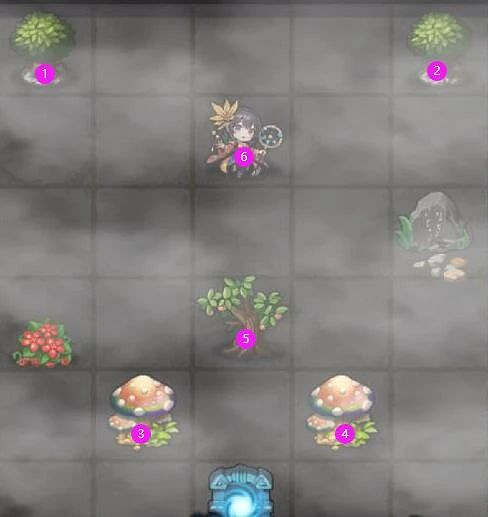 《地下城物語》隕星之地地圖建築一覽 新迷宮隕星之地地圖效果