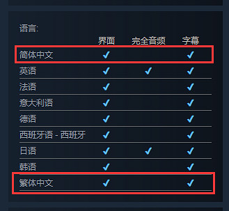 《勇者鬥惡龍尋寶探險團》Steam版宣傳片公開！