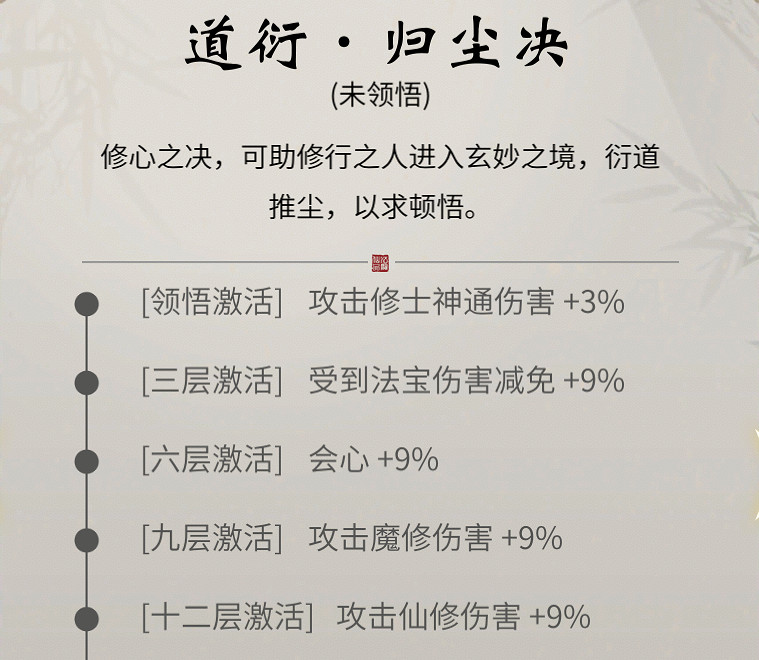 《一念逍遙》道衍歸塵決介紹 道衍歸塵決效果怎麽樣