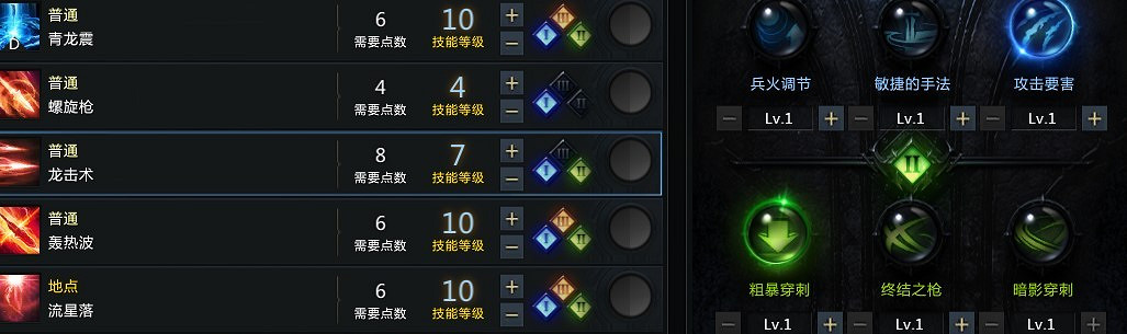 《命運方舟》絕頂槍術流加點攻略心得 絕頂槍術流怎麽加點? 《命運方舟》絕頂槍術流加點攻略心得 絕頂槍術流怎麽加點?