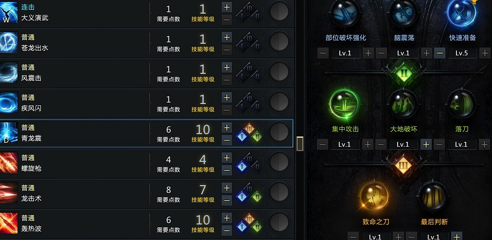 《命運方舟》絕頂槍術流加點攻略心得 絕頂槍術流怎麽加點? 《命運方舟》絕頂槍術流加點攻略心得 絕頂槍術流怎麽加點?