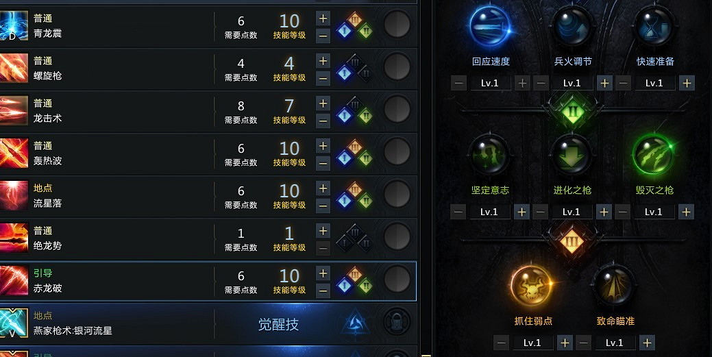 《命運方舟》絕頂槍術流加點攻略心得 絕頂槍術流怎麽加點? 《命運方舟》絕頂槍術流加點攻略心得 絕頂槍術流怎麽加點?