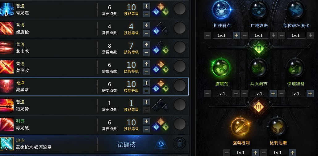 《命運方舟》絕頂槍術流加點攻略心得 絕頂槍術流怎麽加點? 《命運方舟》絕頂槍術流加點攻略心得 絕頂槍術流怎麽加點?