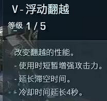 《異域龍潮》哨衛模塊有哪些？哨衛模塊效果介紹