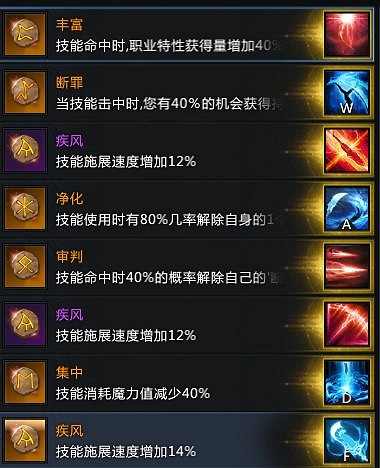 《命運方舟》絕頂槍術流加點攻略心得 絕頂槍術流怎麽加點? 《命運方舟》絕頂槍術流加點攻略心得 絕頂槍術流怎麽加點?