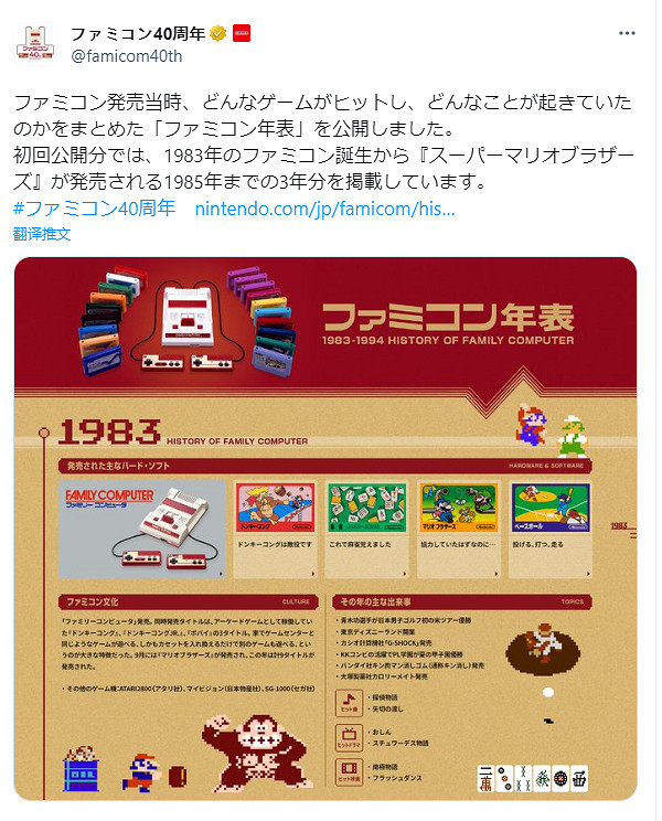 慶祝40周年！任天堂「紅白機」FC紀念官網正式公開