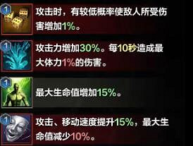 《命運方舟》魔方怎麽開啟?艾弗尼魔方獎勵及開啟條件 《命運方舟》魔方怎麽開啟?艾弗尼魔方獎勵及開啟條件