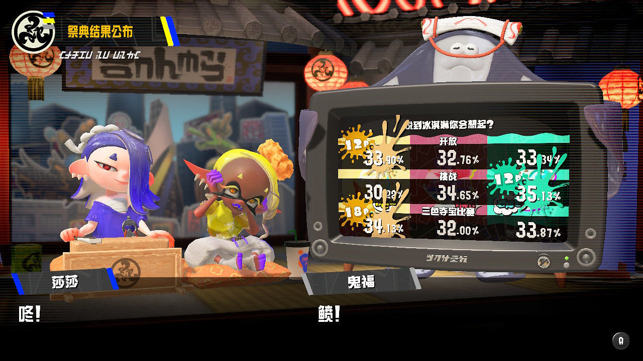 香草隊完勝!《斯普拉遁3》新祭典活動結果現已出爐 香草隊完勝!《斯普拉遁3》新祭典活動結果現已出爐