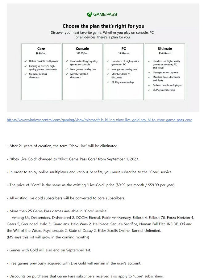 傳聞:Xbox Live金會員將被新服務 Xbox Game Pass (XGP) Core取代 傳聞:Xbox Live金會員將被新服務 Xbox Game Pass (XGP) Core取代