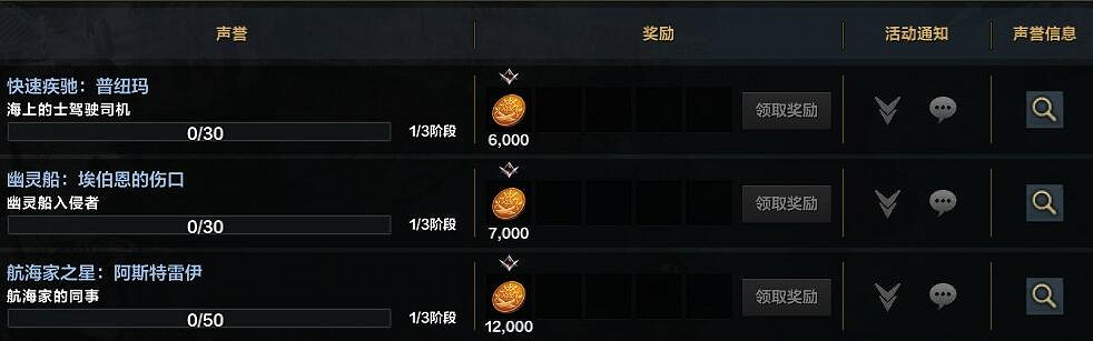 《命運方舟》船隻選哪個好?船隻選擇指南 《命運方舟》船隻選哪個好?船隻選擇指南