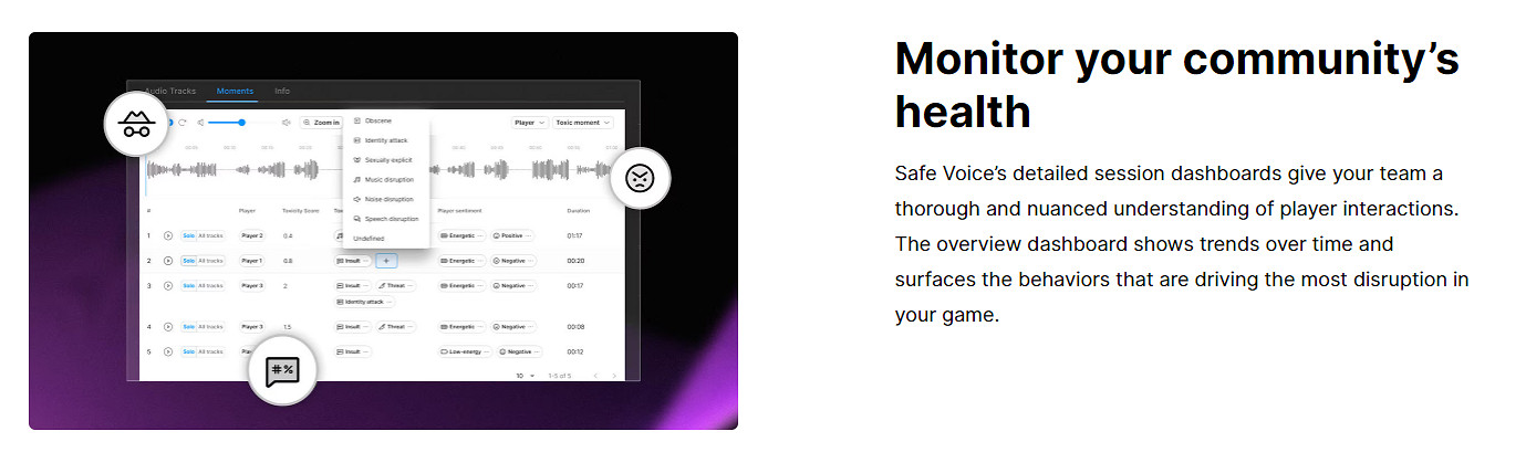 再也不怕被隊友罵了 Unity引擎將內建「安全語音」技術 再也不怕被隊友罵了 Unity引擎將內建「安全語音」技術