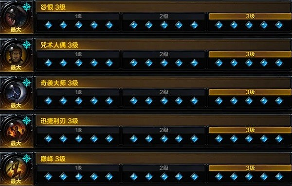 《命運方舟》槍術士背擊高爆發巔峰流派加點攻略 背擊爆發流怎麽玩 《命運方舟》槍術士背擊高爆發巔峰流派加點攻略 背擊爆發流怎麽玩