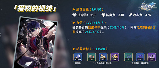 《崩壞星穹鐵道》卡芙卡出裝推薦