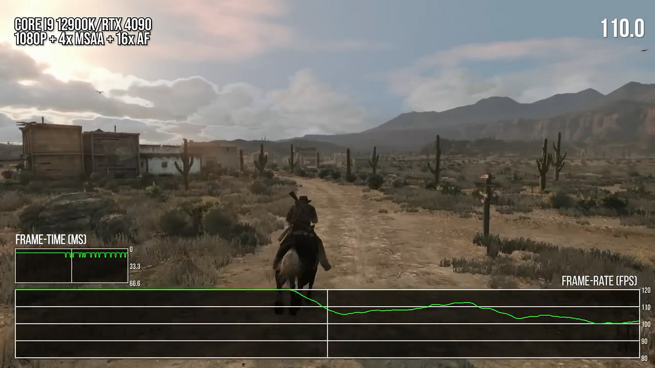 數毛社新影片:PC上竟能玩《荒野大鏢客》重製版? 數毛社新影片:PC上竟能玩《荒野大鏢客》重製版?