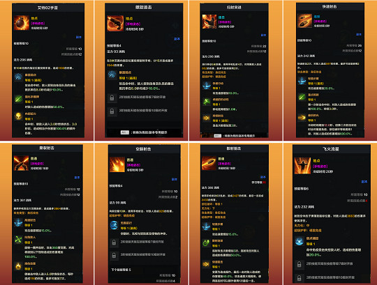 《命運方舟》獵魔士手槍流PVE技能怎麽搭配?獵魔士手槍流PVE技能搭配攻略 《命運方舟》獵魔士手槍流PVE技能怎麽搭配?獵魔士手槍流PVE技能搭配攻略