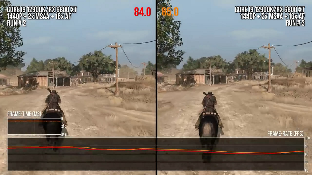 數毛社新影片:PC上竟能玩《荒野大鏢客》重製版? 數毛社新影片:PC上竟能玩《荒野大鏢客》重製版?