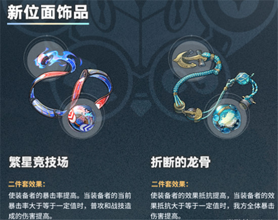 《崩壞星穹鐵道》1.2版本新遺器套裝介紹