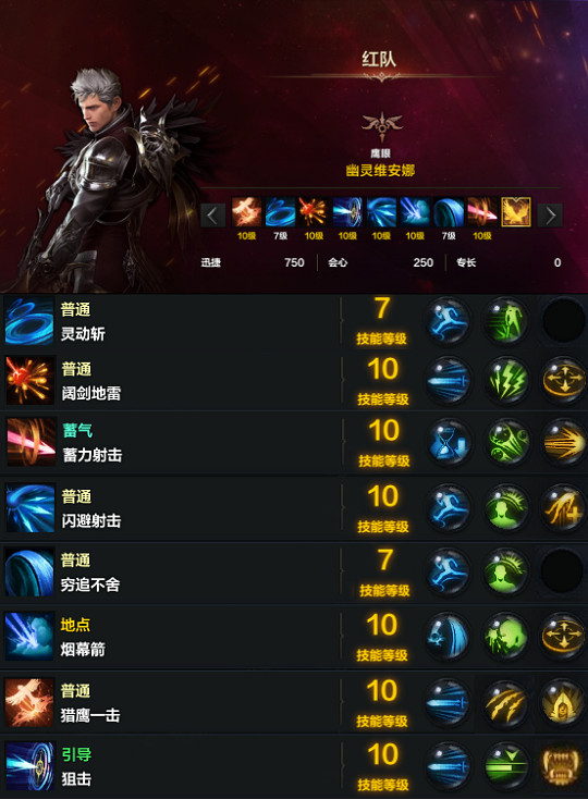 《命運方舟》鷹眼PVP技能怎麽搭配?鷹眼PVP技能搭配攻略 《命運方舟》鷹眼PVP技能怎麽搭配?鷹眼PVP技能搭配攻略