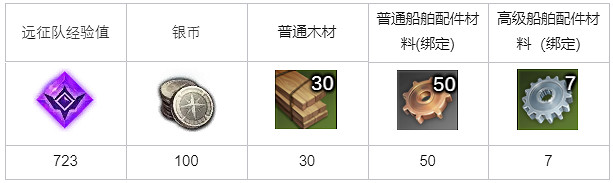 《命運方舟》尋找新的大海任務怎麽完成?尋找新的大海任務攻略 《命運方舟》尋找新的大海任務怎麽完成?尋找新的大海任務攻略