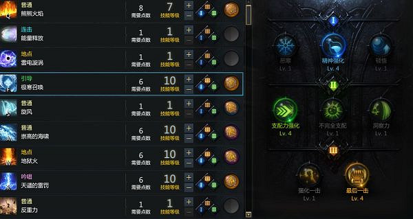 《命運方舟》回流女巫加點推薦 回流女巫怎麽加點? 《命運方舟》回流女巫加點推薦 回流女巫怎麽加點?