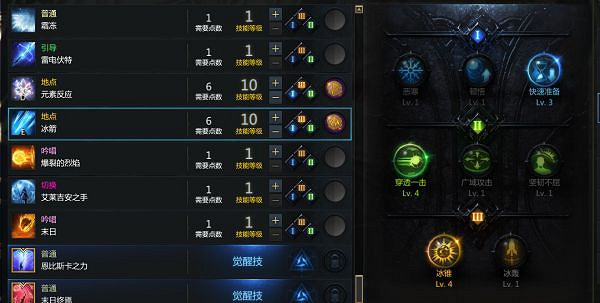 《命運方舟》回流女巫加點推薦 回流女巫怎麽加點? 《命運方舟》回流女巫加點推薦 回流女巫怎麽加點?